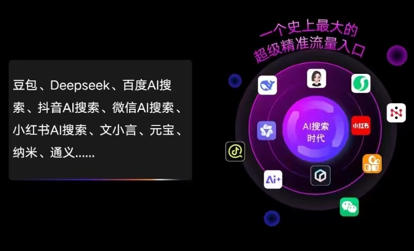 顺德区AI智能推广新玩法，抢占搜索时代免费精准客源