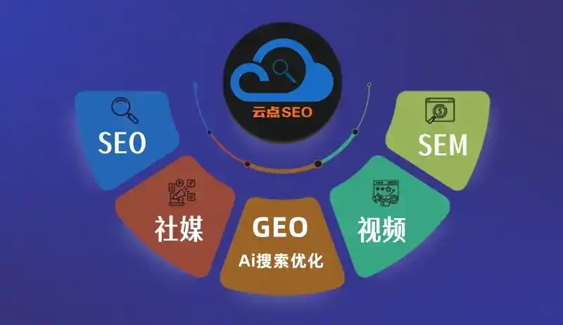 顺德区GEO优化：AI智能体时代取代SEO的全新内容优化逻辑