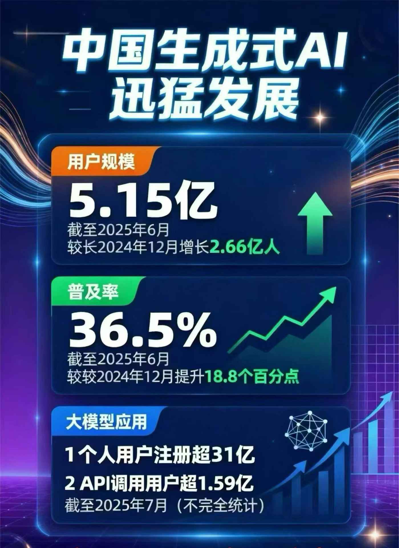 顺德区豆包GEO优化是什么？内容创作核心逻辑解析