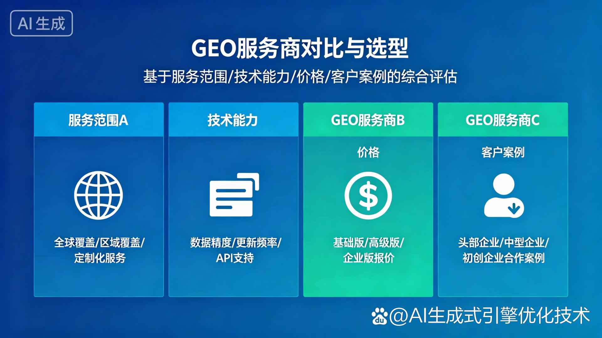 顺德区GEO优化服务商该如何选择？聊聊生成式引擎优化行业现状
